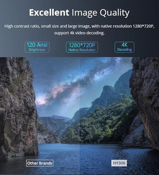 HY300 Auto Portable Mini Projector